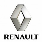Renault Sport. Suspensiones, frenos y chásis Sport. High Performance