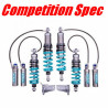 Suspensiones Competition Spec Alfa 4C